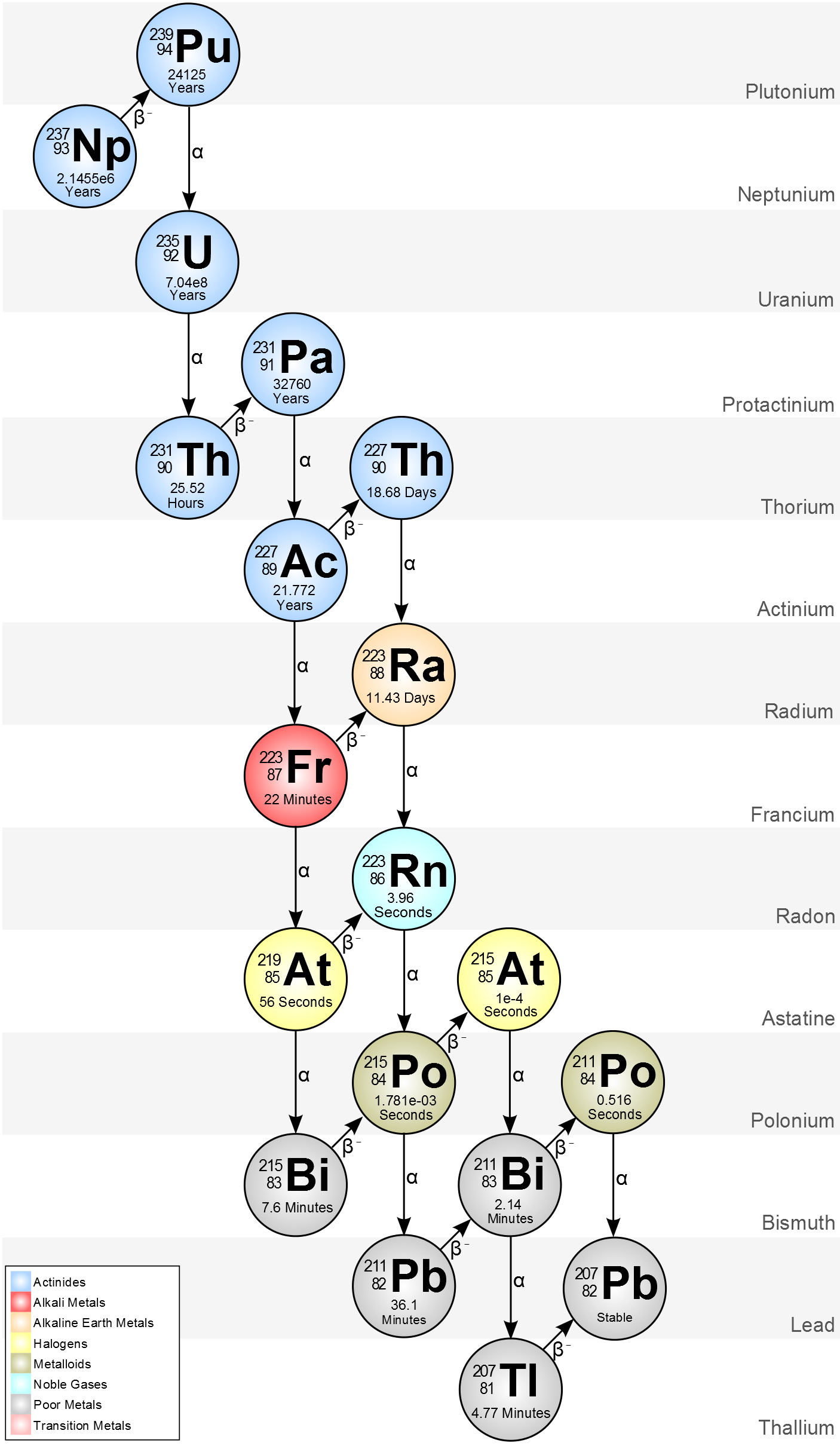 pdf students guide